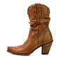 WOMEN'S FASHION BOOTS RONY